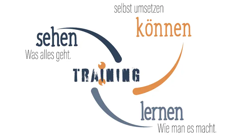 Training